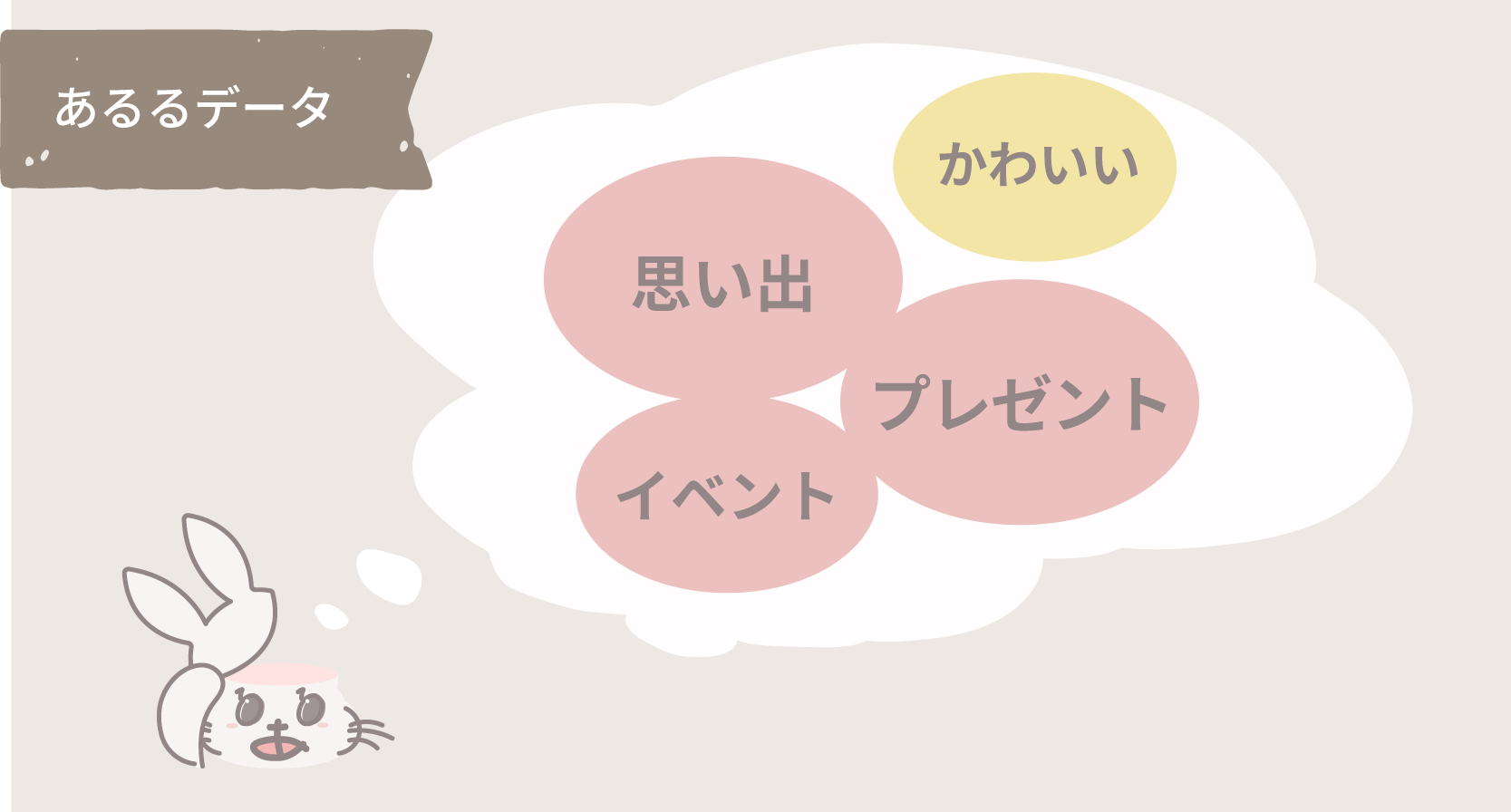あるるデータ