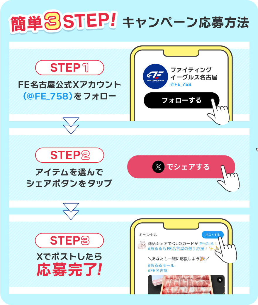 簡単3STEP!キャンペーン応募方法