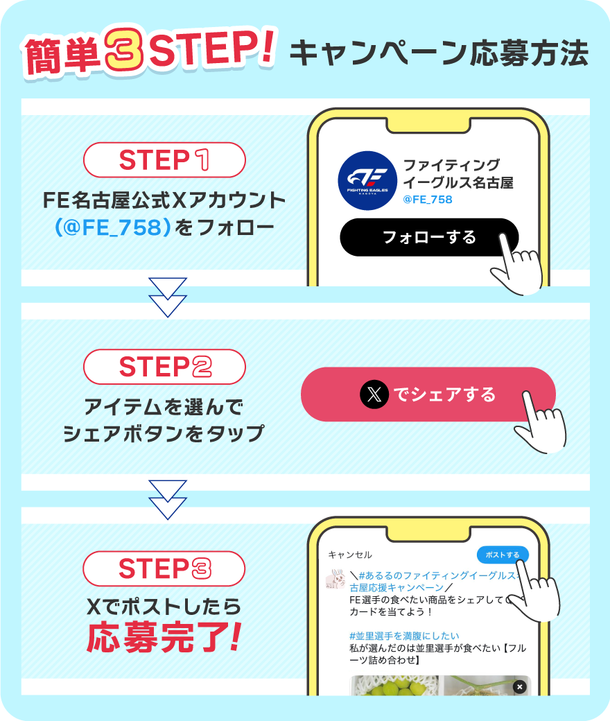 簡単3STEP!キャンペーン応募方法