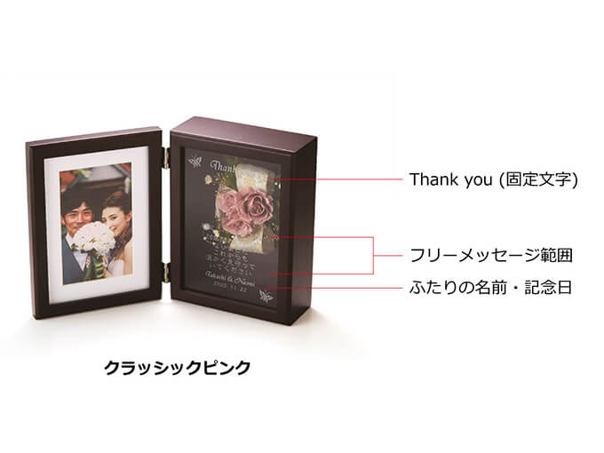 面白いオーダーメイドプレゼントでおすすめのフラワーアレンジメッセージ&フォト