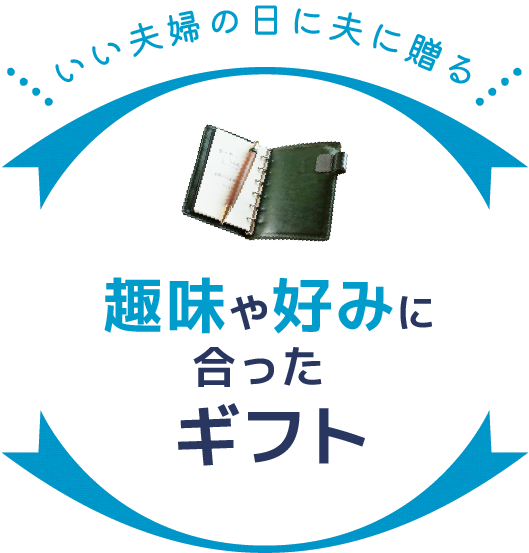 趣味や好みに合ったギフト