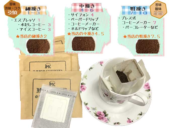 コーヒー豆の焼き加減や挽き加減が選べるドリップコーヒー【ブルマンブレンド】