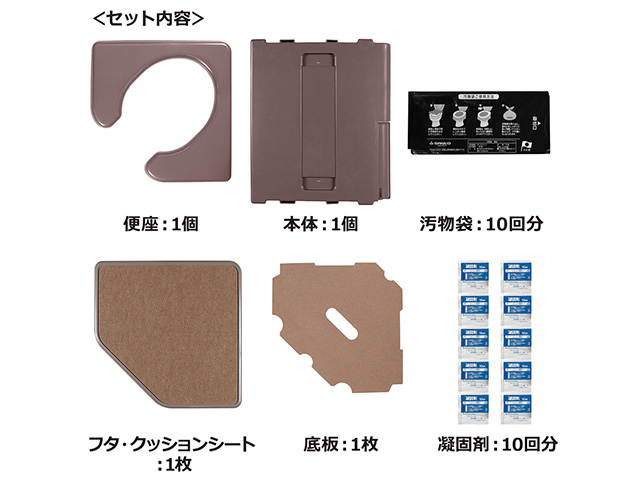 セット内容