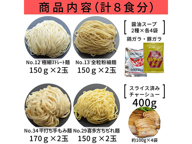 ラーメンセットの内容