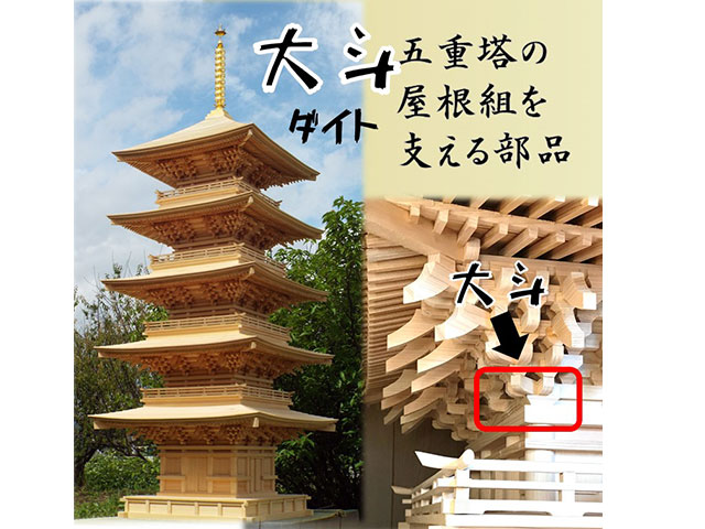 ノートパソコンスタンド