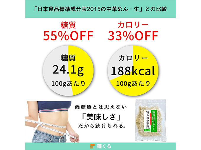 ロカボ細麺・130g