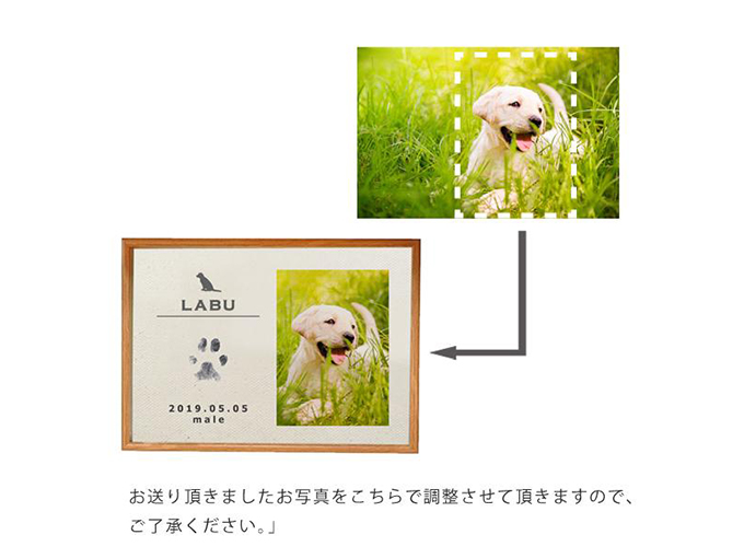 世界にひとつだけの「愛犬メモリアルキャンバス」