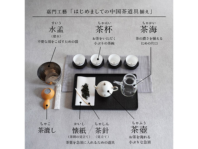 中国茶セット