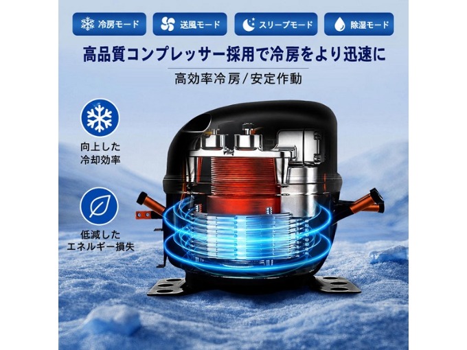 ポータブルエアコン　コンプレッサー