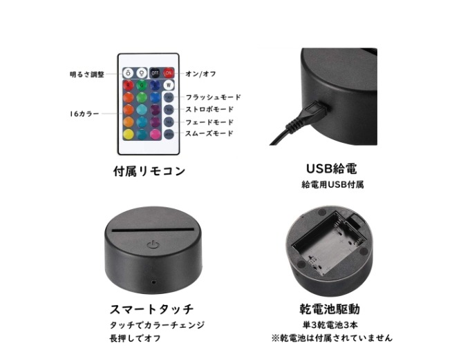 アクリルスタンドの付属品