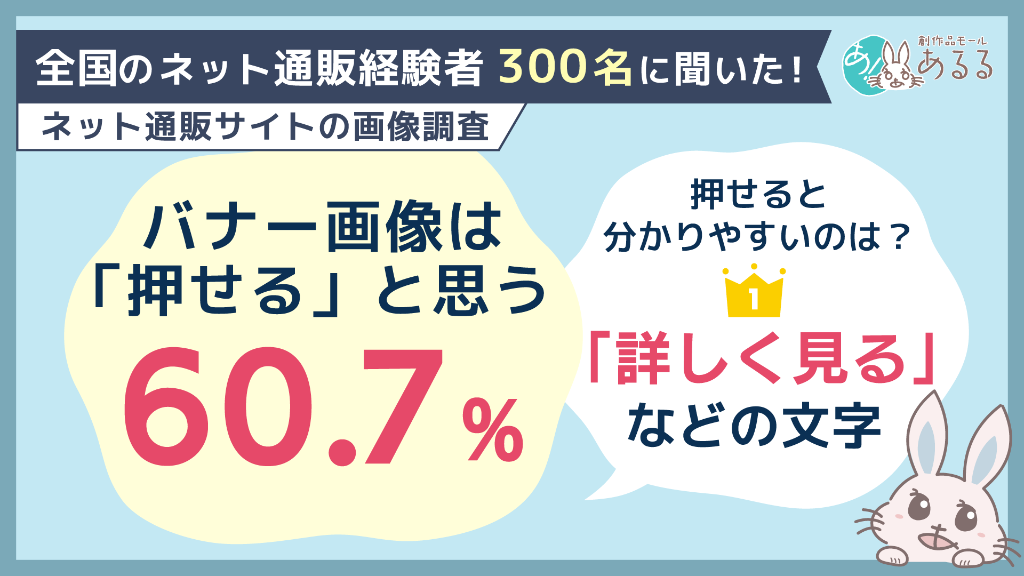 バナー画像を「押せる」と思う人は60.7％。「押せる」と分かりやすいのは「詳しく見る」などの文字