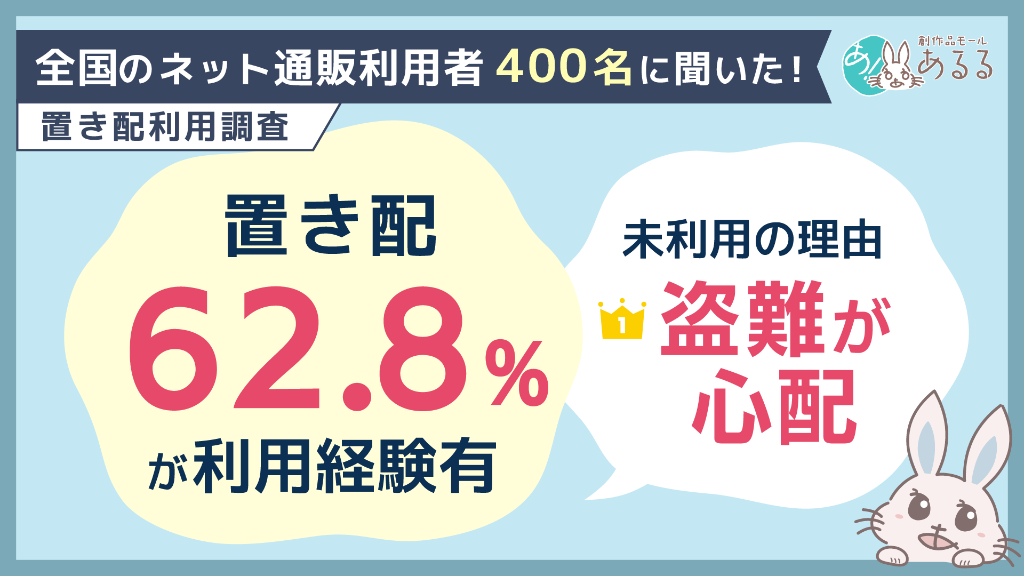 置き配に関するアンケート調査
