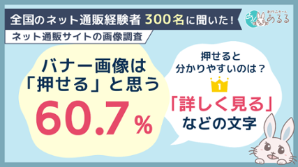 バナー画像を「押せる」と思う人は60.7％。「押せる」と分かりやすいのは「詳しく見る」などの文字の画像