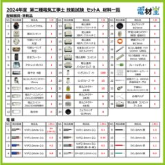 第二種電気工事士 技能試験セット A 2024 全13問対応 電線1回分 配線器具セット 合格クリップ プレート外しキ 付き 令和6年度 電気工事士 2種 電材王画像