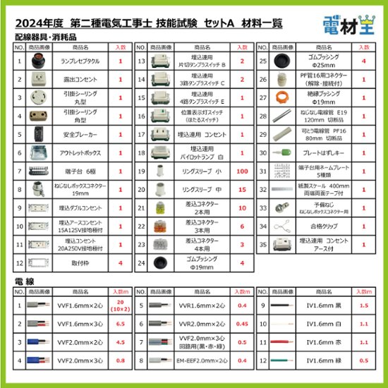 第二種電気工事士 技能試験セット A 2024 全13問対応 電線1回分 配線器具セット 合格クリップ プレート外しキ 付き 令和6年度 電気工事士 2種 電材王画像