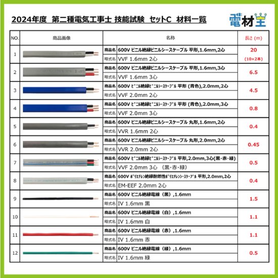 第二種電気工事士 技能試験セット C 2024 全13問対応 電線1回分 令和6年度 電気工事士 2種 電材王画像