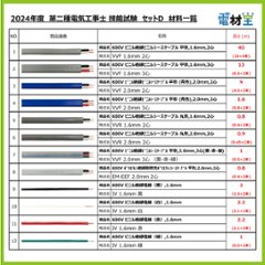 第二種電気工事士 技能試験セット D 2024 全13問対応 電線2回分 令和6年度 電気工事士 2種 電材王画像