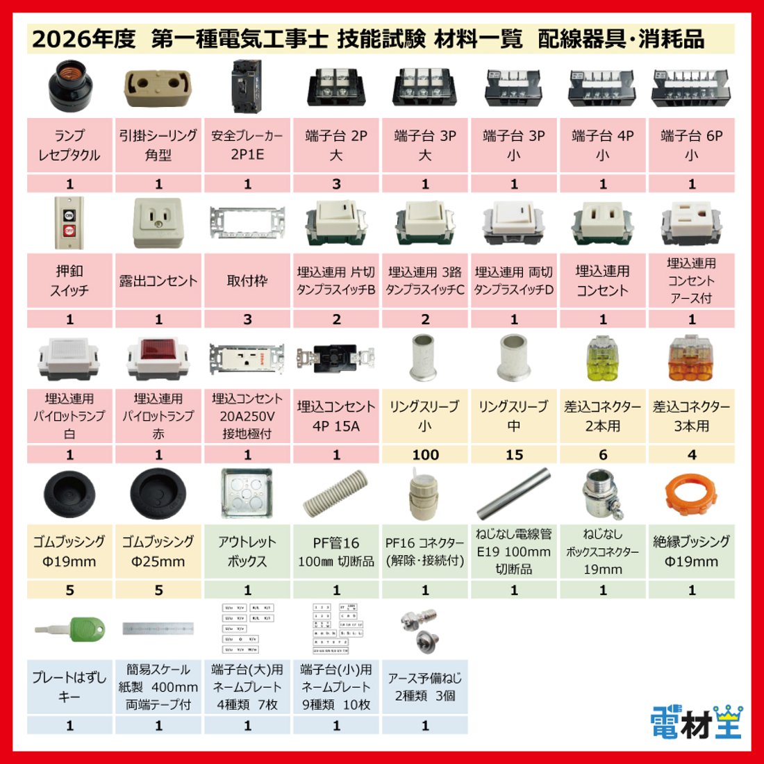 第一種電気工事士 技能試験セット T 2026 配線器具セット 令和8年度 全 