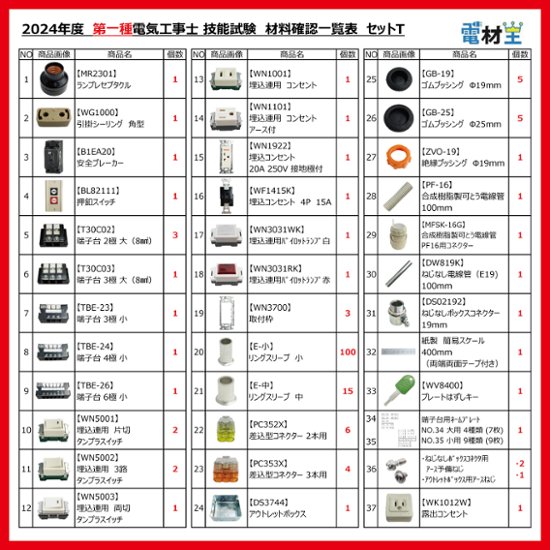 第一種電気工事士 技能試験セット セット T 2024 全10問対応 配線器具セット 令和5年度 電気工事士 1種 練習 材料 電材王画像