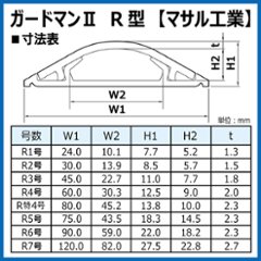 マサル工業 GR6102 ガードマンII R6号 1ｍ ホワイト画像