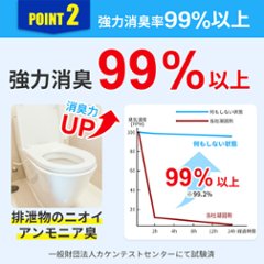 緊急・災害時　非常用　簡易トイレ50回分画像