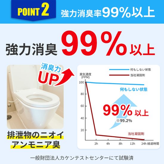 緊急・災害時　非常用　簡易トイレ50回分画像