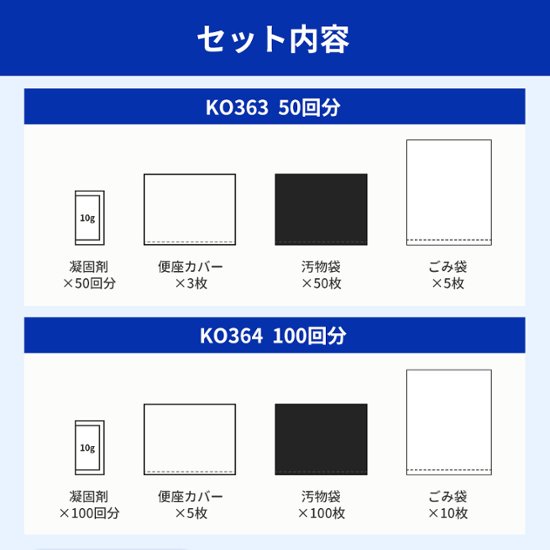 緊急・災害時　非常用　簡易トイレ50回分画像