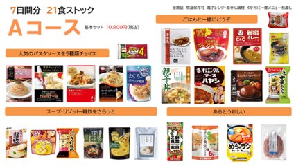 Aコース　基本セット（7日分21食）の画像