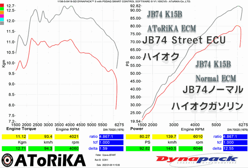 パワーコンピューター ジムニー JB74W Power ECU(ECM)　ECU書き換え画像