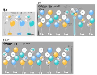 パーソルキャリア新卒採用部2025　菊池様専用ページの画像