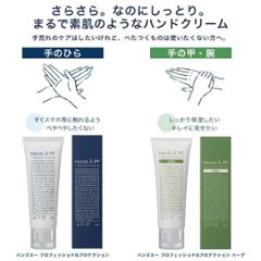 宇宙に・ISS搭載可能と認定！　潤い保ちベタつかない使用感ハンドクリーム 「Hands Å P.P. 　50g」画像