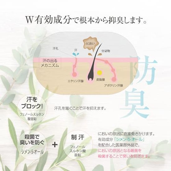 シークレットプラス デオドラントスプレー　「ワンプッシュ」で制汗&防臭画像
