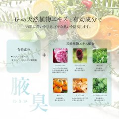 シークレットプラス デオドラントスプレー　「ワンプッシュ」で制汗&防臭画像