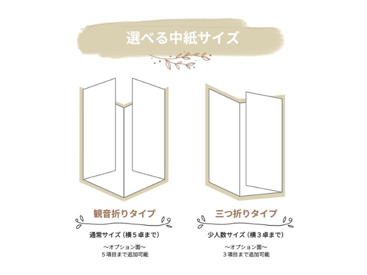 【印刷込】席次表 SAKURA ※完成品画像