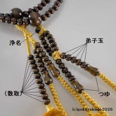 数珠 日蓮宗・法華宗 総紅梅 尺 金茶色菊房 [紙箱入り]画像