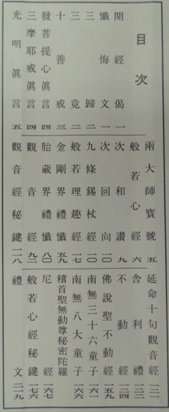 (上紙)真言諸経要集（永田文昌堂 版）画像
