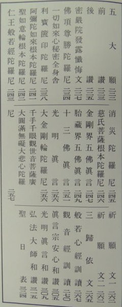 (上紙)真言諸経要集（永田文昌堂 版）画像