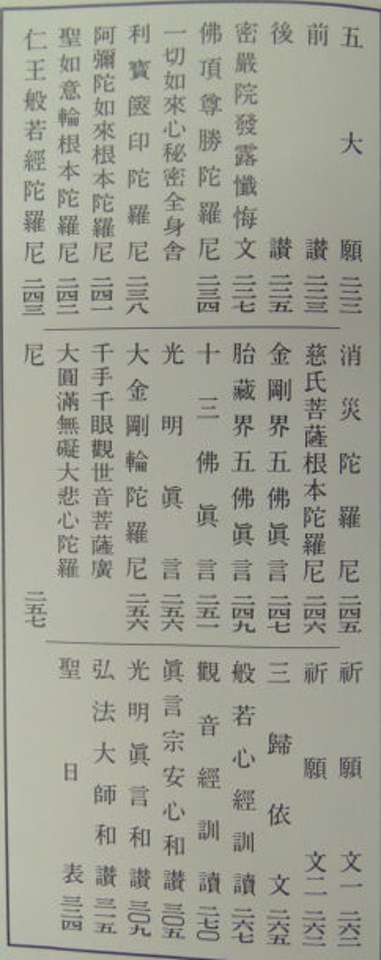 (上紙)真言諸経要集（永田文昌堂 版）画像