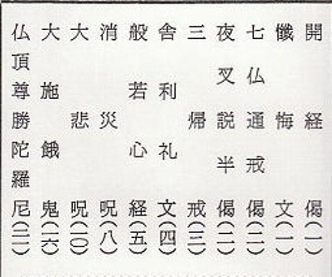 臨済 禅宗信徒日課要集 （永田文昌堂版） 画像