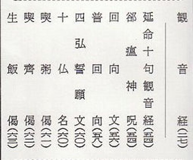 臨済 禅宗信徒日課要集 （永田文昌堂版） 画像