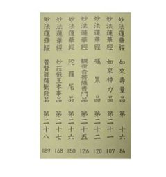 平成新版 真読 妙法蓮華経要品（平がな付）(平楽寺書店蔵版) 画像