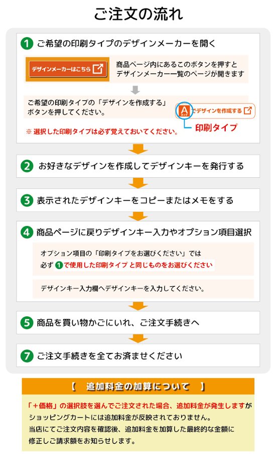 最短即日出荷! 名入れ ゴルフボール  メーカーおまかせ公認球  半ダース(6球)　イエロー画像