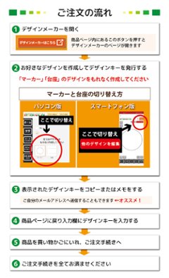 最短即日出荷！名入れゴルフマーカー マーカー・台座セット ギフトラッピング無料 メール便送料無料画像