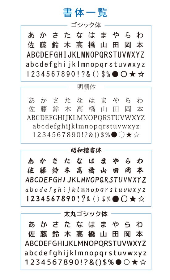 最短即日出荷！名入れゴルフギフト アイアン型フォーク・マーカー ボックス入りギフトセット（レーザー加工名入れ） メール便送料無料 ラッピング無料画像