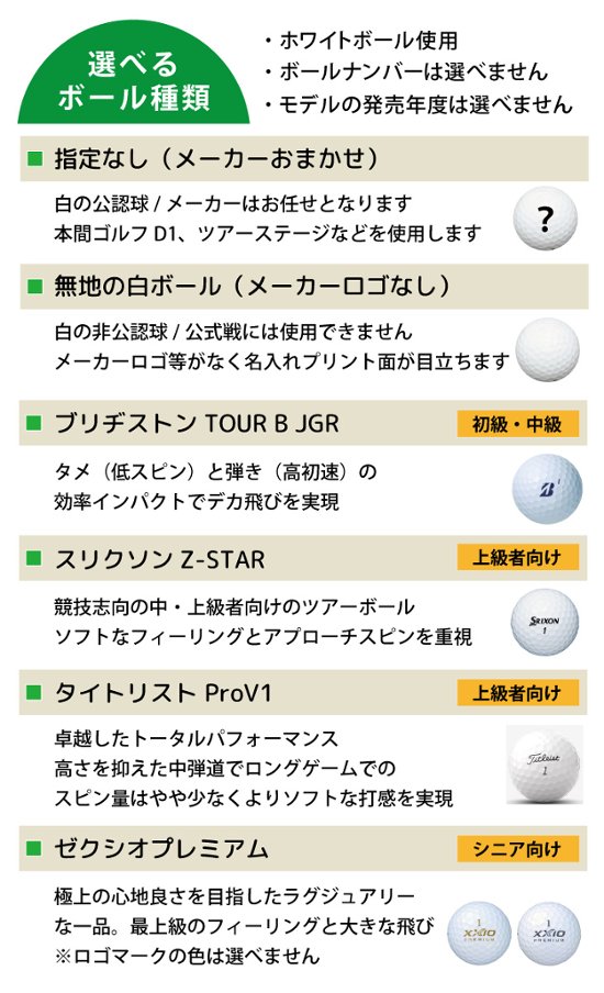 2025年父の日 名入れゴルフギフトセット(名入れゴルフボール２球＋マーカー台座セット・化粧箱入り)ラッピング無料画像