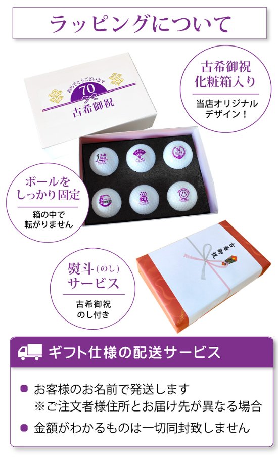 最短即日出荷！名入れゴルフボール 古希デザイン 6球セット(ダンロップ) 化粧箱入り ギフトラッピング無料画像