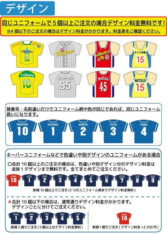 一個から作成!! 【メタルタイプ・ドームシール加工】ユニフォーム型キーホルダー Mサイズ オーダーメイド 卒団 卒業 記念品 オリジナル 名入れ 野球 サッカー 卒団記念品画像