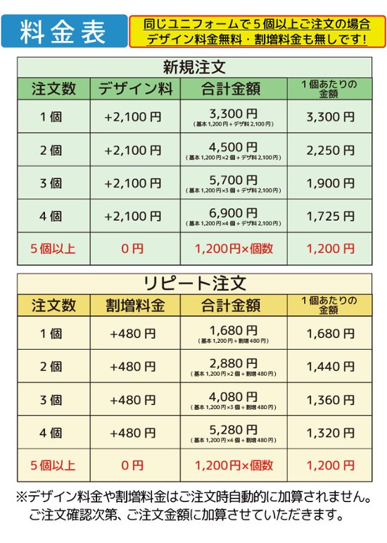 一個から作成!! 【メタルタイプ・ドームシール加工】ユニフォーム型キーホルダー Mサイズ オーダーメイド 卒団 卒業 記念品 オリジナル 名入れ 野球 サッカー 卒団記念品画像