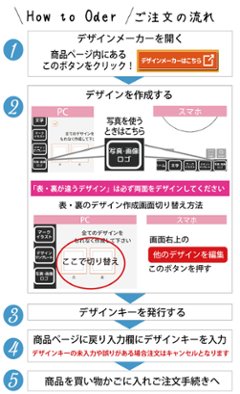 最短即日出荷！写真名入れキーホルダー 丸型 SSサイズ(内寸直径25mm) ギフトラッピング無料 メール便送料無料画像