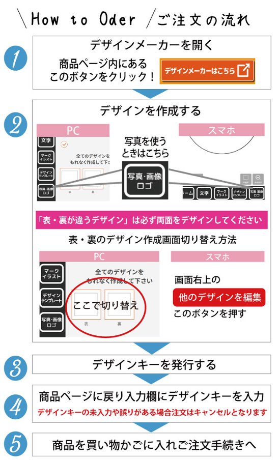 最短即日出荷！写真名入れキーホルダー 丸型 SSサイズ(内寸直径25mm) ギフトラッピング無料 メール便送料無料画像